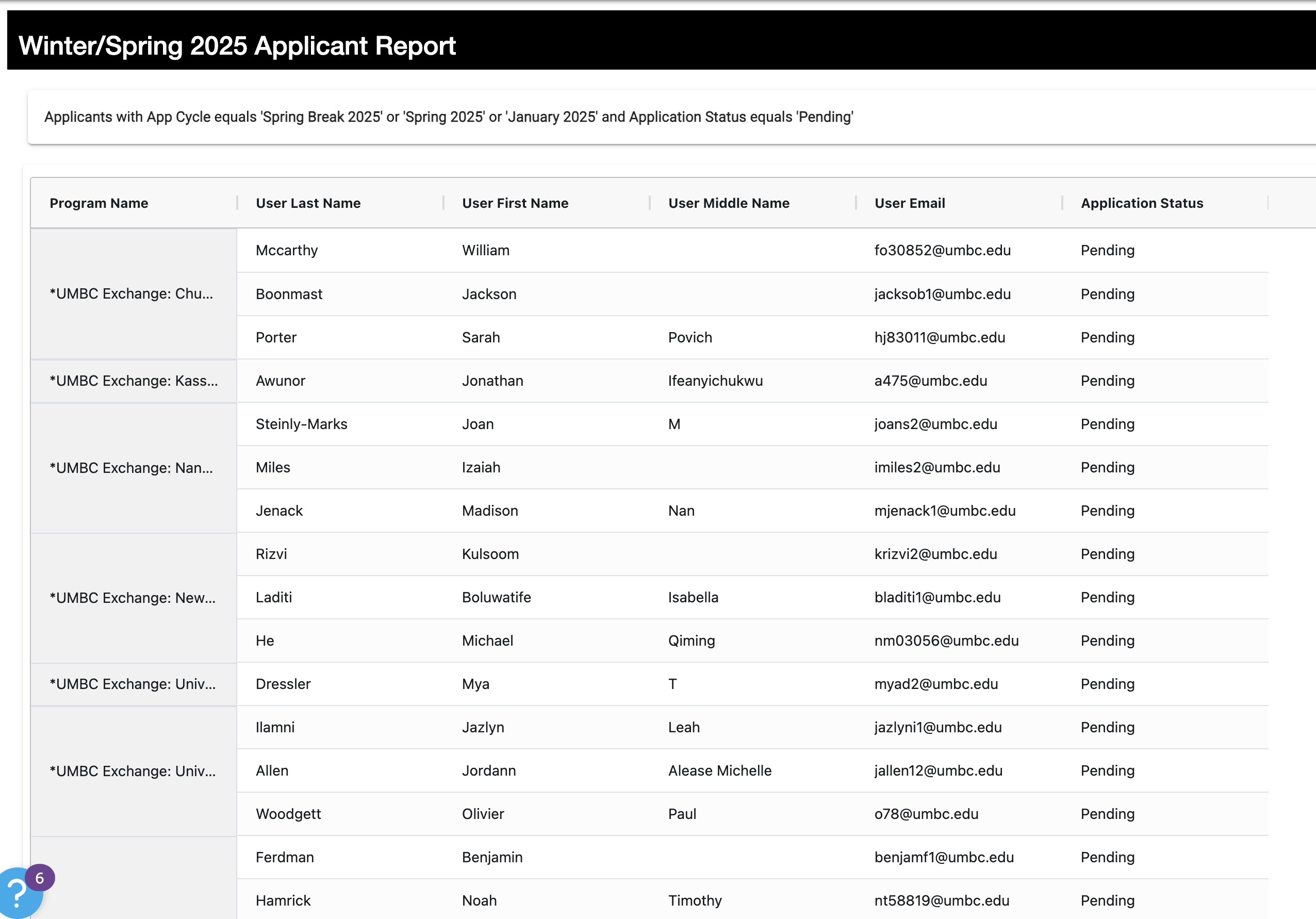 The Zero Entry Report Interface